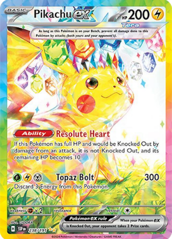 PULL card